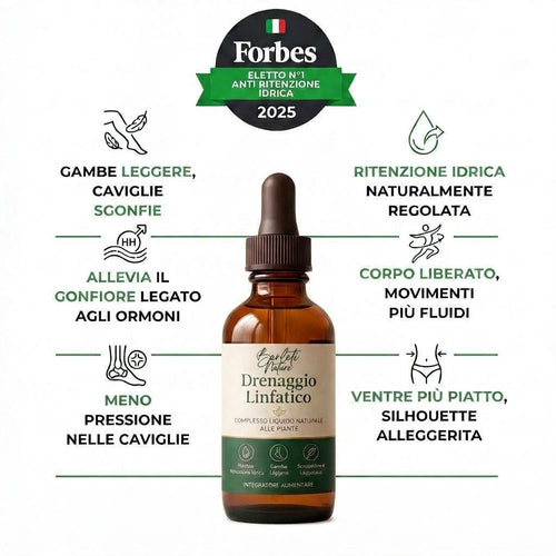 Drenaggio Linfatico Botanico